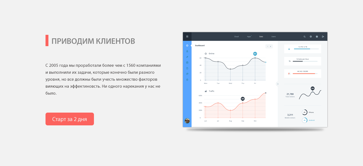 Рекламное агентство старт рекламы за 2 дня